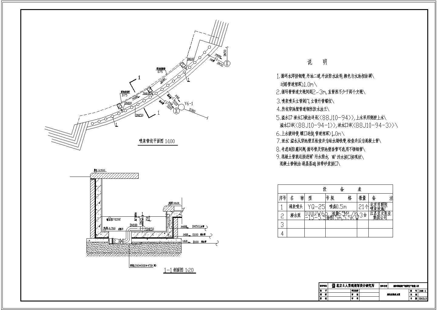 都江堰城市演义广场全套施工图--I水施-4
