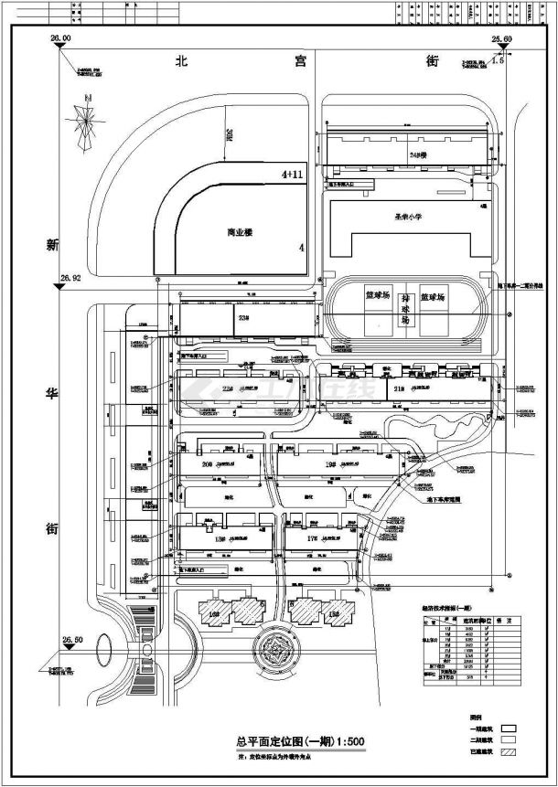潍坊圣荣广场西北组团规划设计cad总平面施工图（含经济技术指标）-图二