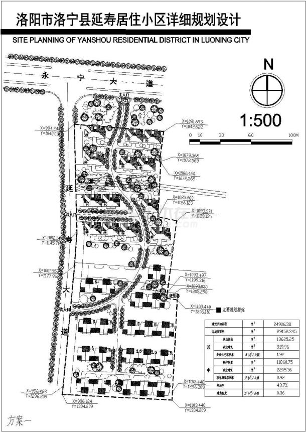 洛阳市洛宁县延寿居住小区详细规划设计cad总平面方案图（含经济技术指标，含两种方案设计）-图二