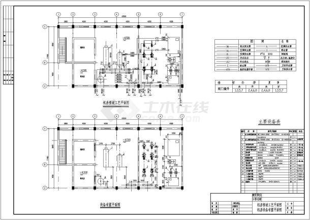 空调机房设备布置管道工艺设计cad施工图-图一