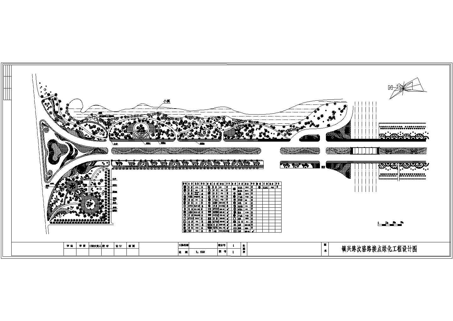 某镇兴路绿化全套景观设计详细方案施工CAD图纸