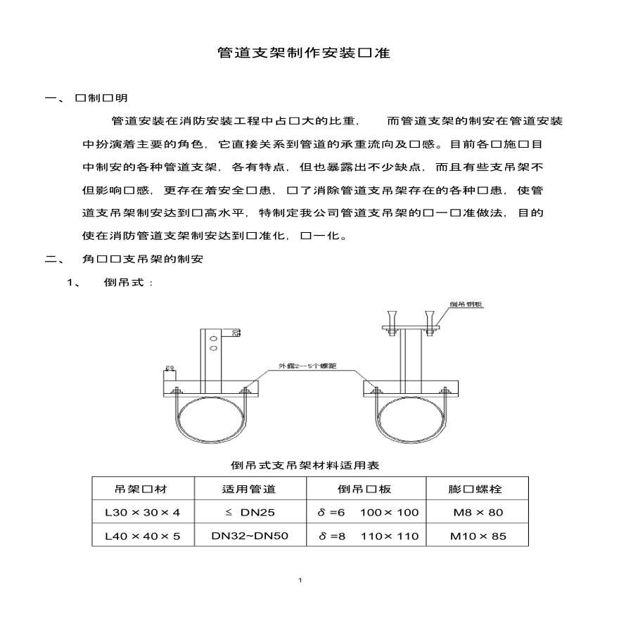 管道支架制作安装标准图集-图一