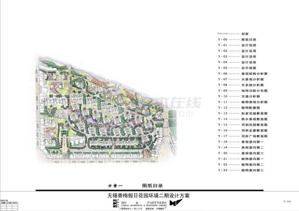 无锡居住区环境景观设计方案-图二