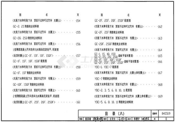 04S519小型排水构筑物.pdf