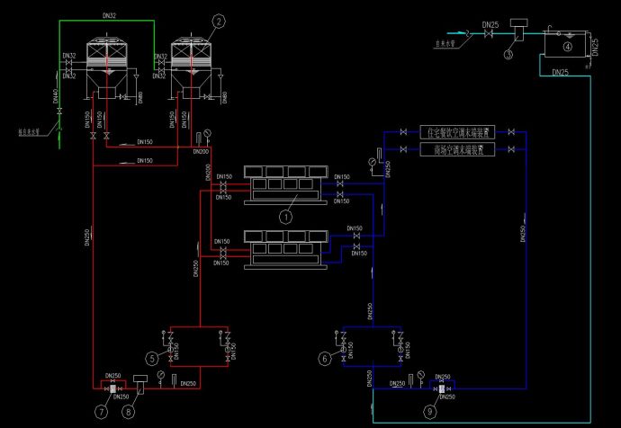 中央空调系统设计教程_图1