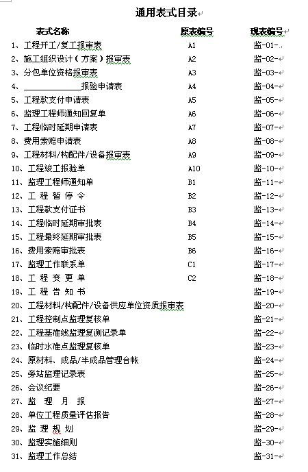 监理工作通用表式(上海2011)_图1