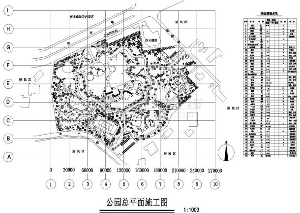 北京县城公园景观CAD方案参考图-图一