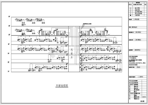 风管流程详细设计cad施工图-图一