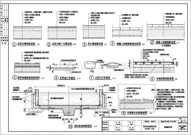 山东地区某县环岛公园内部景观设计CAD图纸-图一