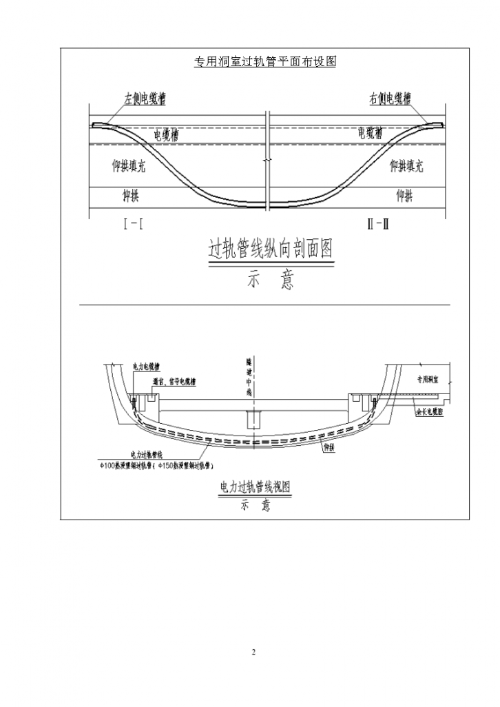  Technical disclosure of tunnel rail crossing pipe construction - Figure 2