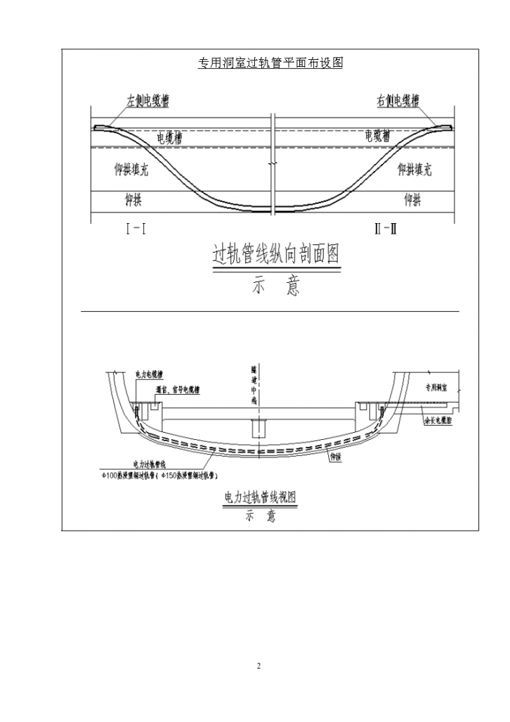 隧道过轨管施工技术交底-图二