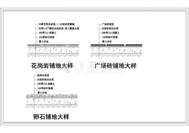 某观景平台花池铺装设计详细施工方案CAD图纸-图一