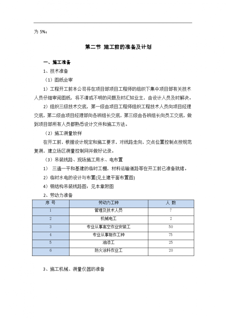 亚太酿酒有限公司钢结构完整施工组织设计方案-图二