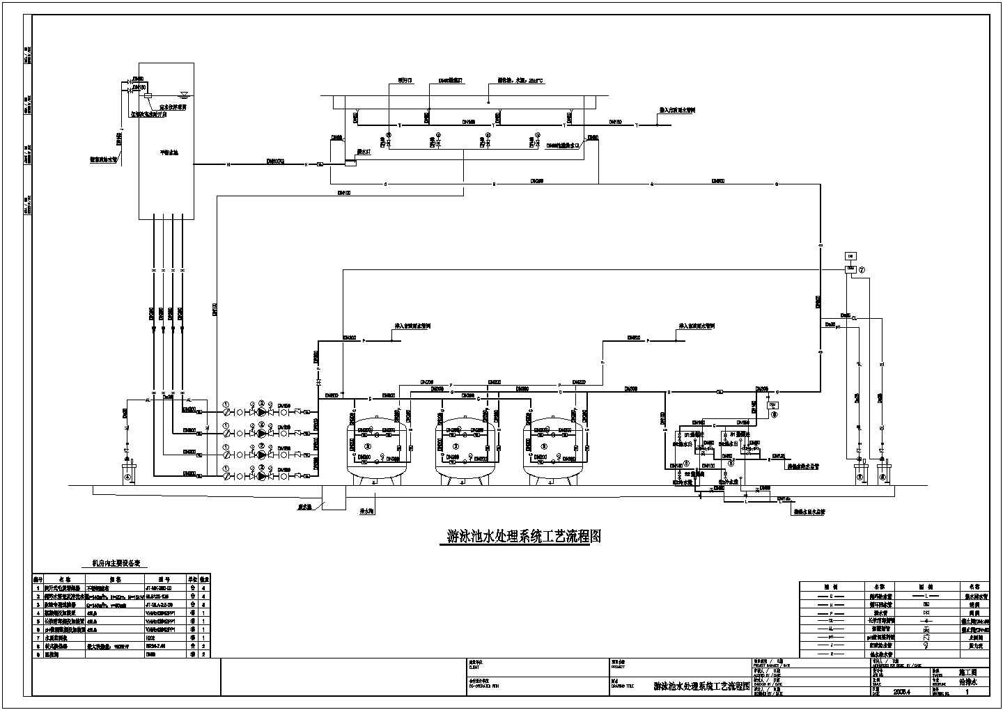 某学校游泳池水处理系统工艺流程图纸