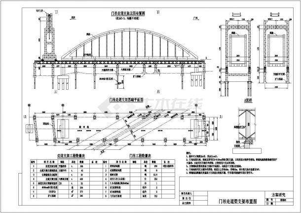 140m系杆拱桥制安工程安装方案-图二