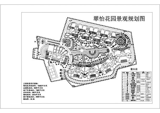 翠怡花园景观规划设计图-图一