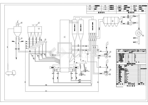 山西某流化床锅炉燃烧系统设计cad施工图-图二