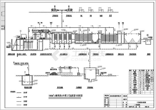 某中成药厂废水处理系统设计CAD施工图-图一