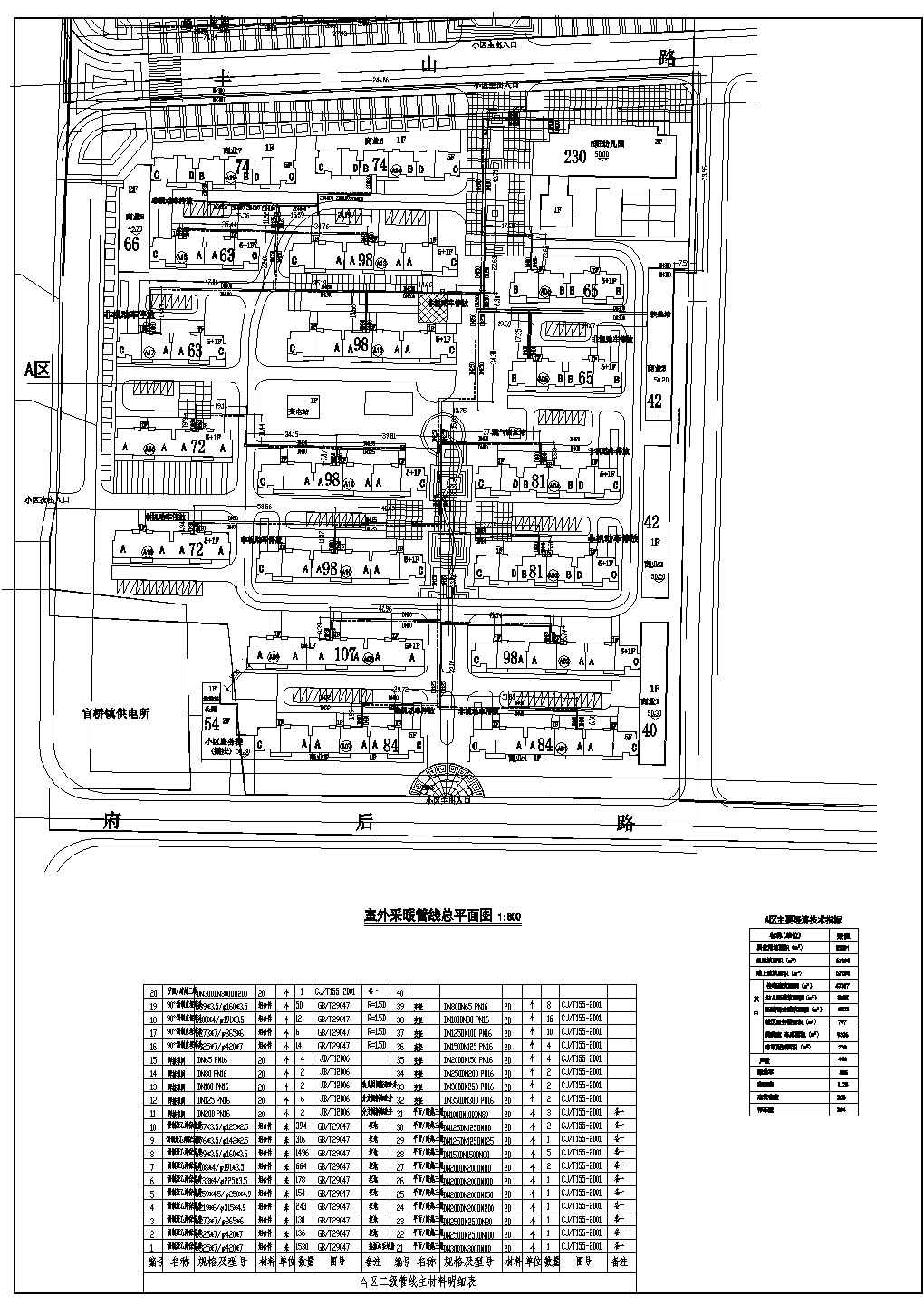 某小区二级网建筑布置参考图