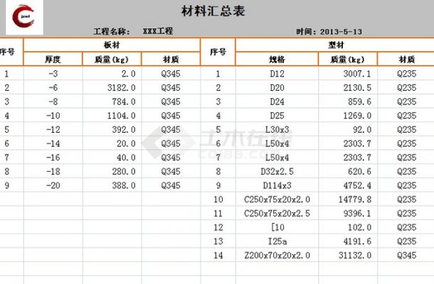 钢结构材料统计软件升级至2.40办