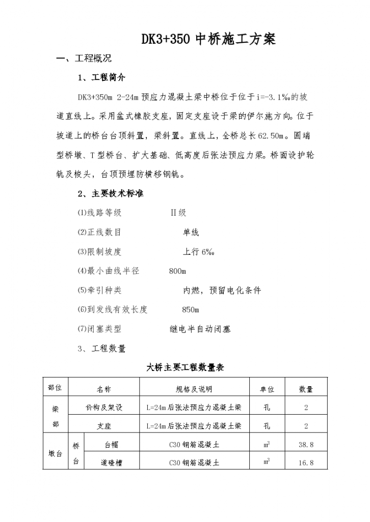 DK3+350预应力混凝土梁中桥组织方案-图一