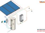 太阳能与壁挂炉联动 单盘管系统图片1