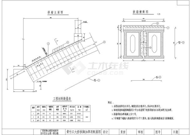 路桥图纸_某某江大桥（118.6米箱形拱）全套cad施工图纸设计-图一