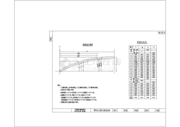 路桥图纸_某某江大桥（118.6米箱形拱）全套cad施工图纸设计-图二