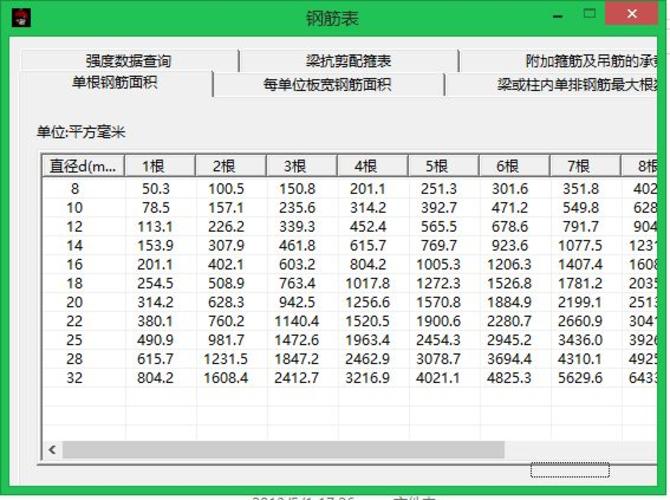 小巧好用的的钢筋查询表_图1