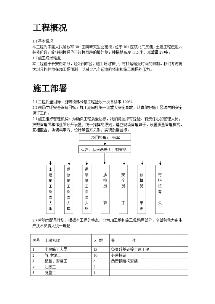 中国人民解放军301医院旋转楼梯钢结构施工组织设计方案-图二