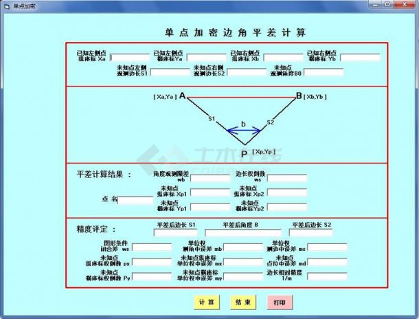 单点加密小软件工具（不需安装）