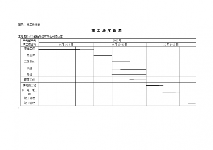 船舶制造公司传达室施工进度图表-图一