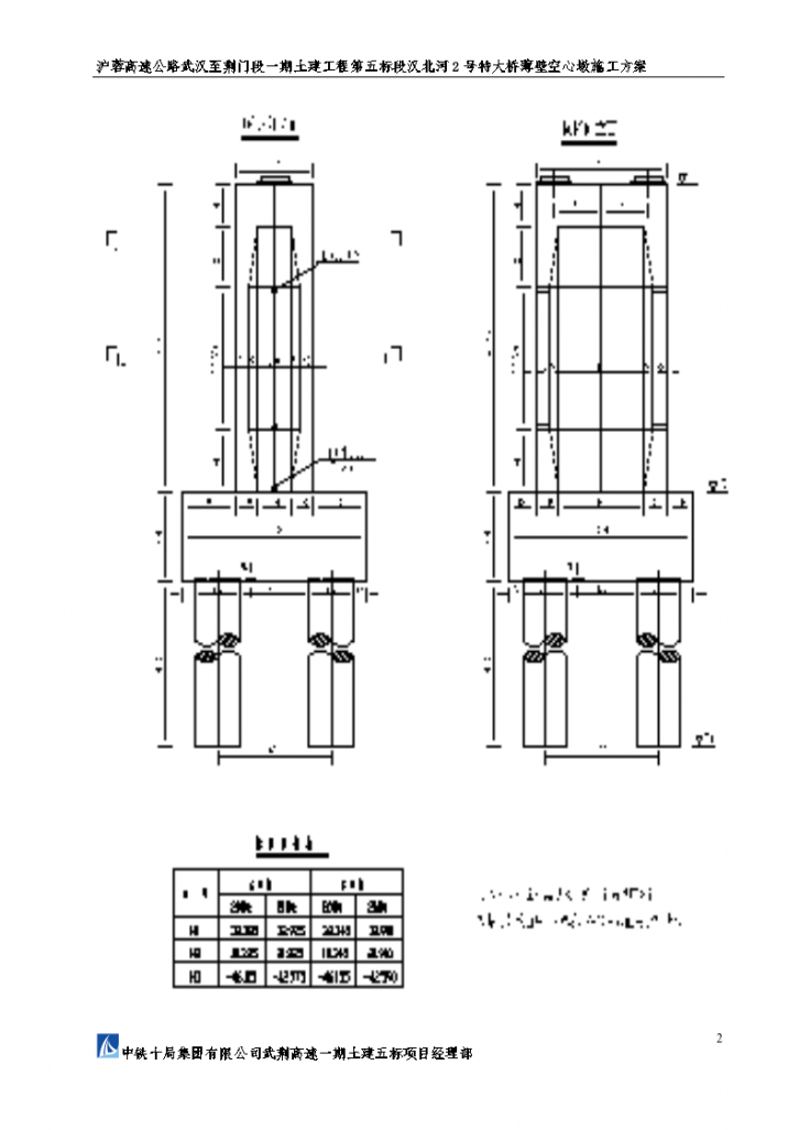 特大桥薄壁空心墩施工设计方案-图二