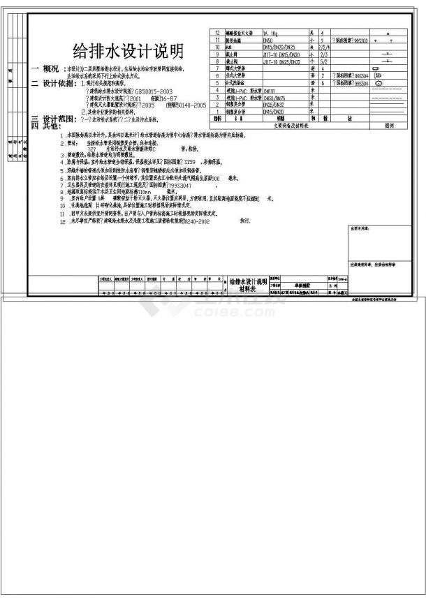 俄罗斯风格别墅建筑结构水电全套设计施工图-图二