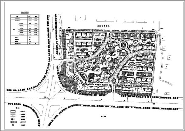 7.5万平米万科家园小区总规划建筑设计CAD施工图-图一