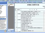广东省建筑施工安全资料管理软件图片1