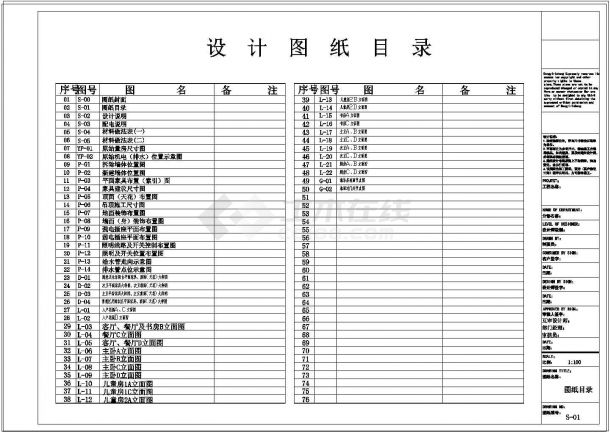 金河谷简欧(四房)住宅装修施工图-图一