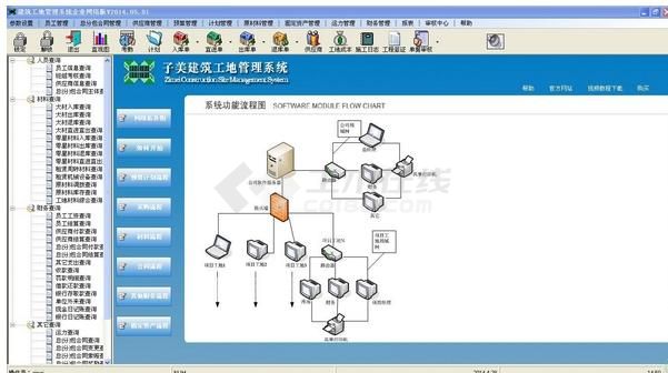 子美建筑工地管理系统企业单机版 v2014.07.01 官方最新版下载