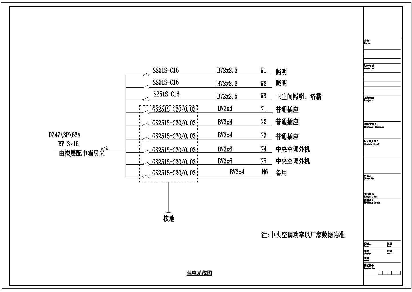 欧式风格(四房)住宅装修施工图