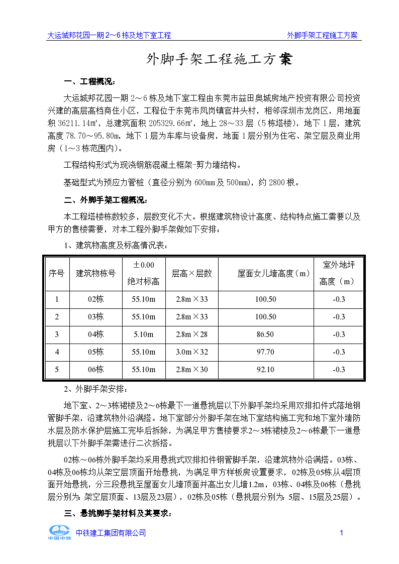 大运城邦花园一期 2～6栋及地下室工程外脚手架工程施工方案