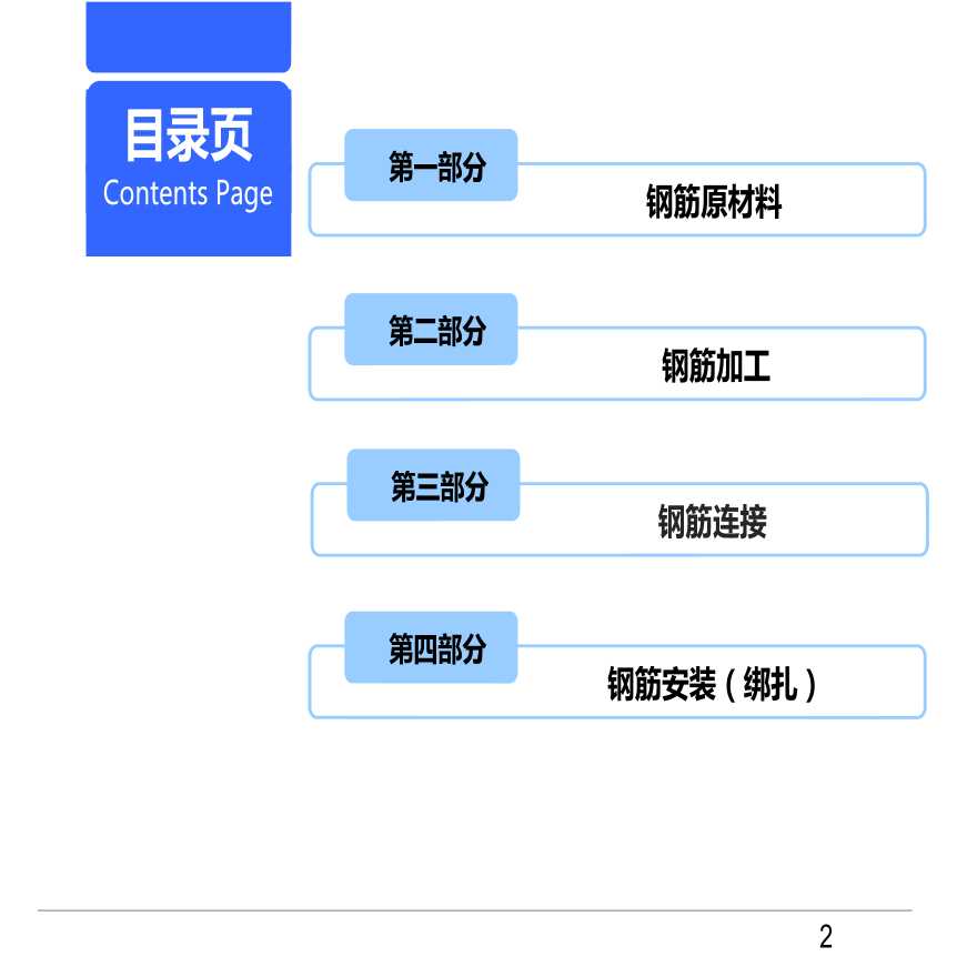 钢筋工程质量管理、验收管理-图二