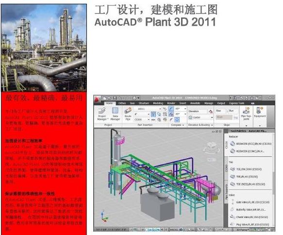 AutoCAD Plant 3D 2011下载_图1
