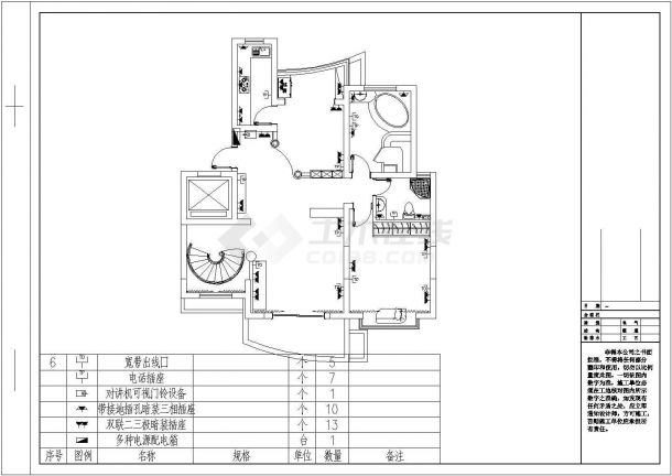 某砖混结构欧式（复式）别墅室内装修设计cad全套施工图（含高清效果图）-图二