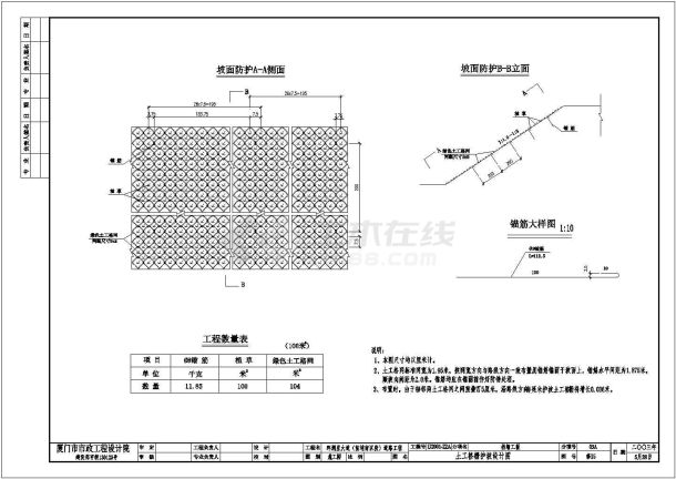 土工格栅护坡设计图（含设计说明，路桥节点详图）-图一