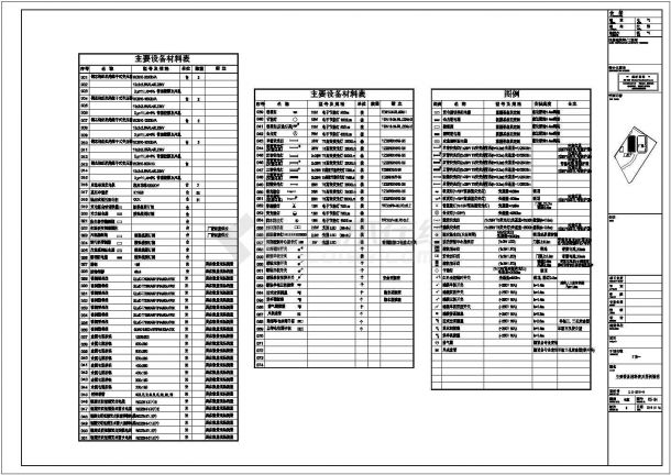 [广东]大型厂房全套电气施工图纸59张（含详细的防雷说明），标记详细-图二