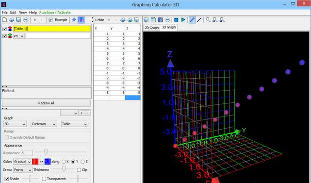 Graphing Calculator 3D （三维图形计算器） 4.8 绿色版下载_图1