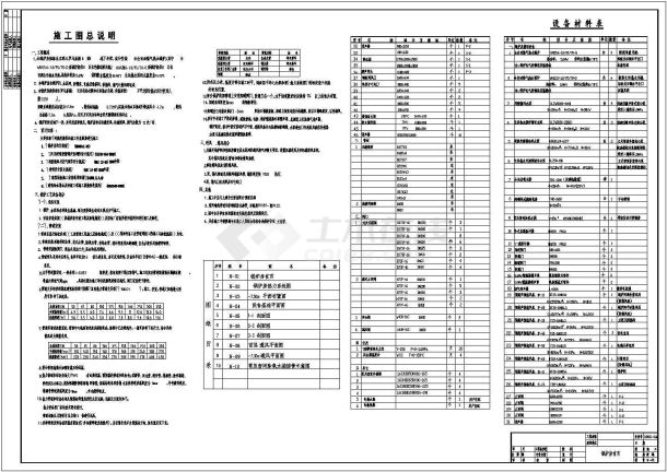 某暖通工程锅炉房（全自动燃气热水锅炉）设计cad全套施工图-图一