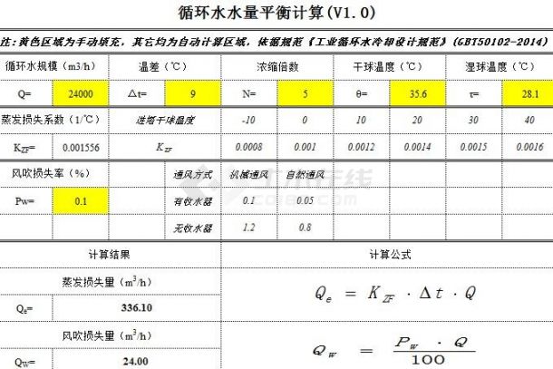 循环水站各种水量计算