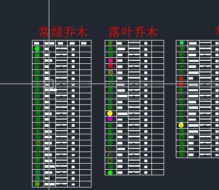 各种立体及平面植物图集