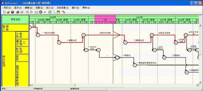 进度计划DCProject 3.0.1